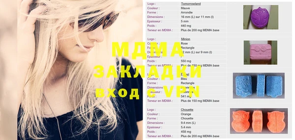 марихуана Беломорск